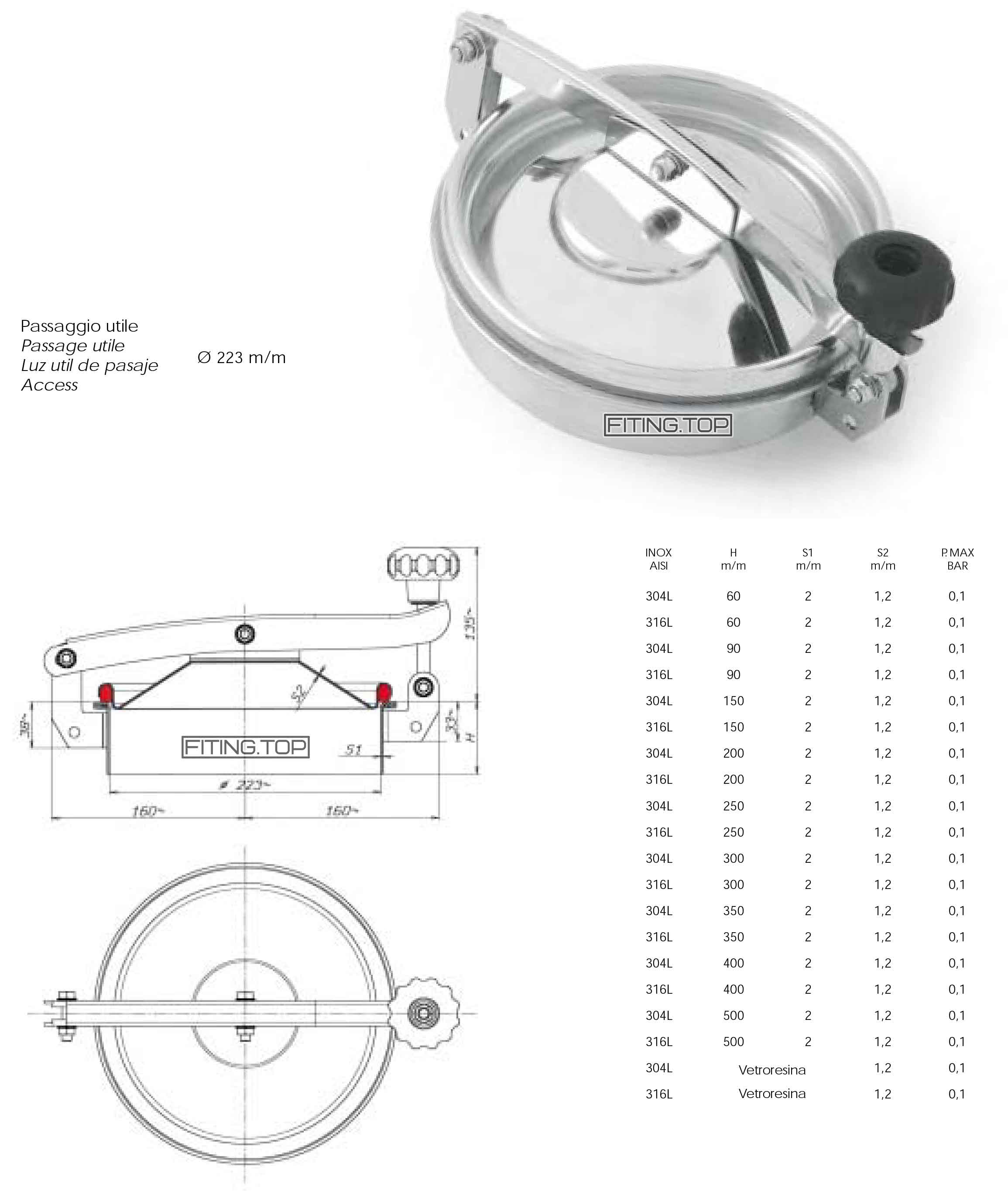 купить люк нержавеющий круглый цена
