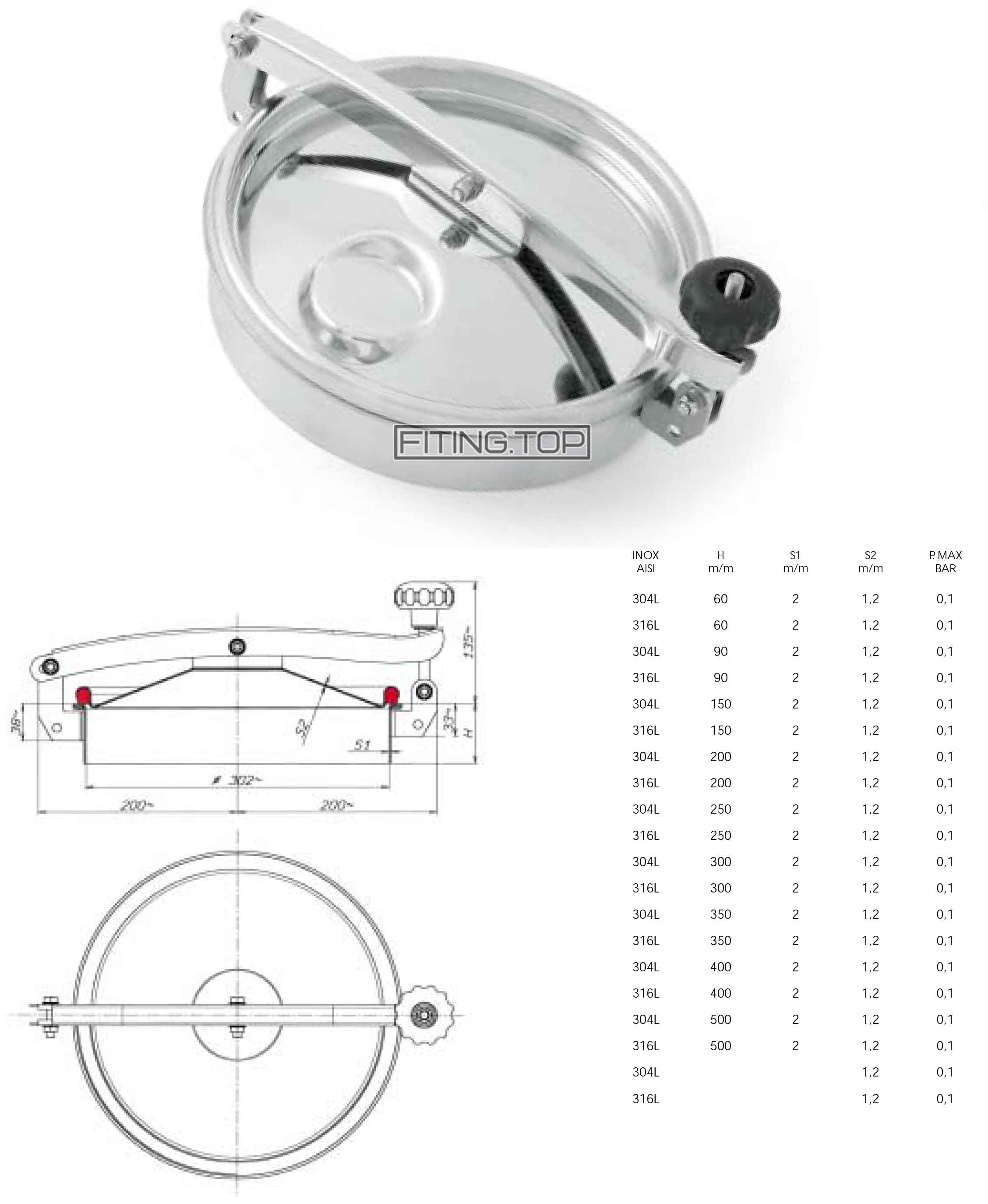 купить люк нержавеющий круглый цена